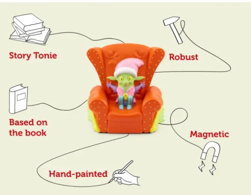 Tonies Audio Character - Enid Blyton The Wishing Chair Tonie