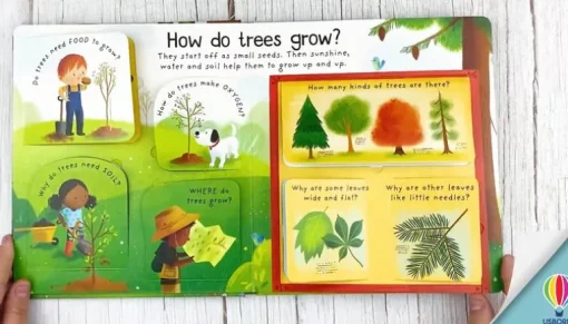 Why do we need Trees Story Sack with Lanka Kade Trees